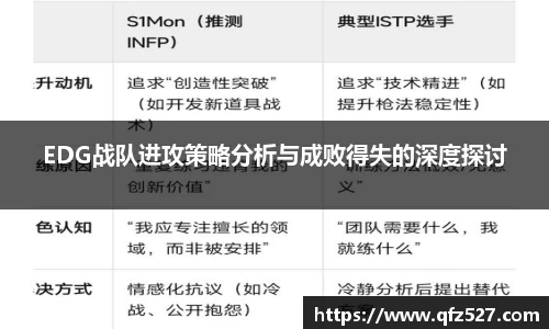 谈球吧